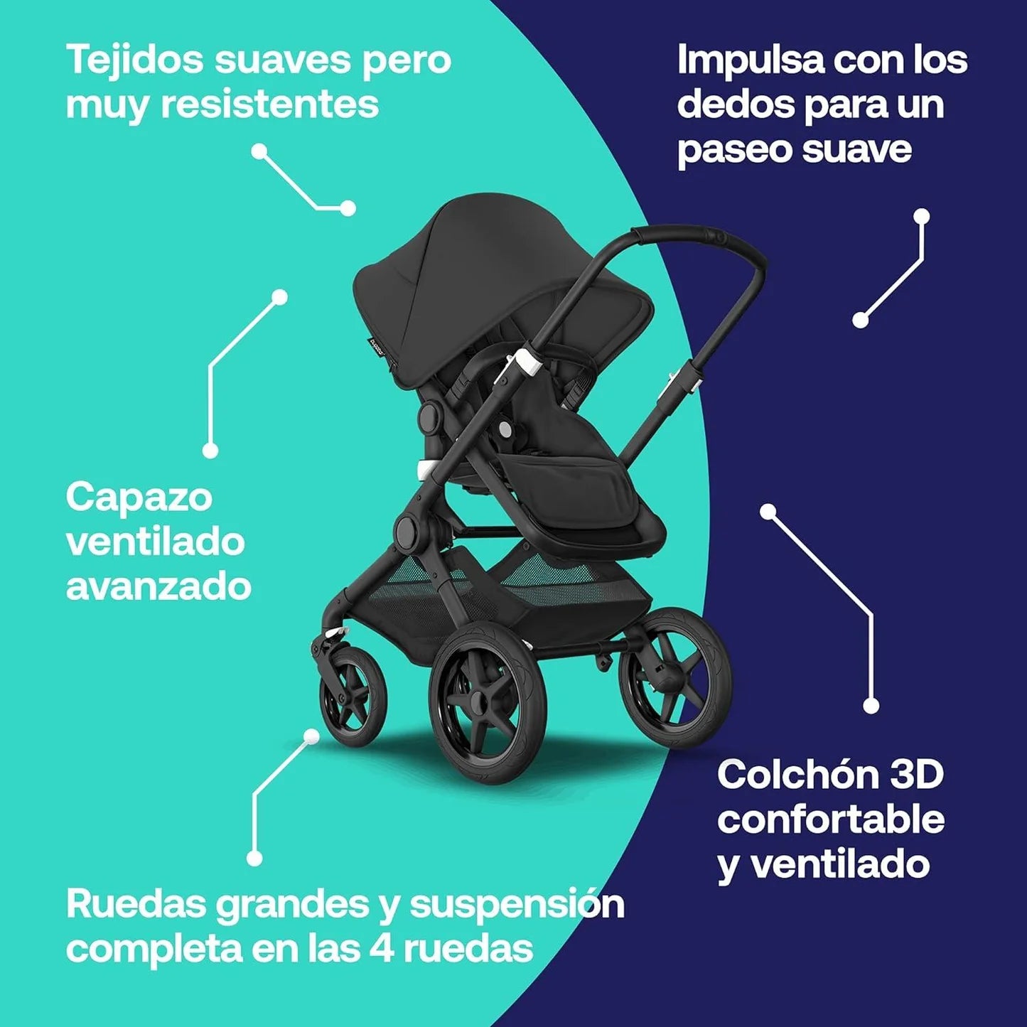 Bugaboo Fox 3 complete - Pingaló Store