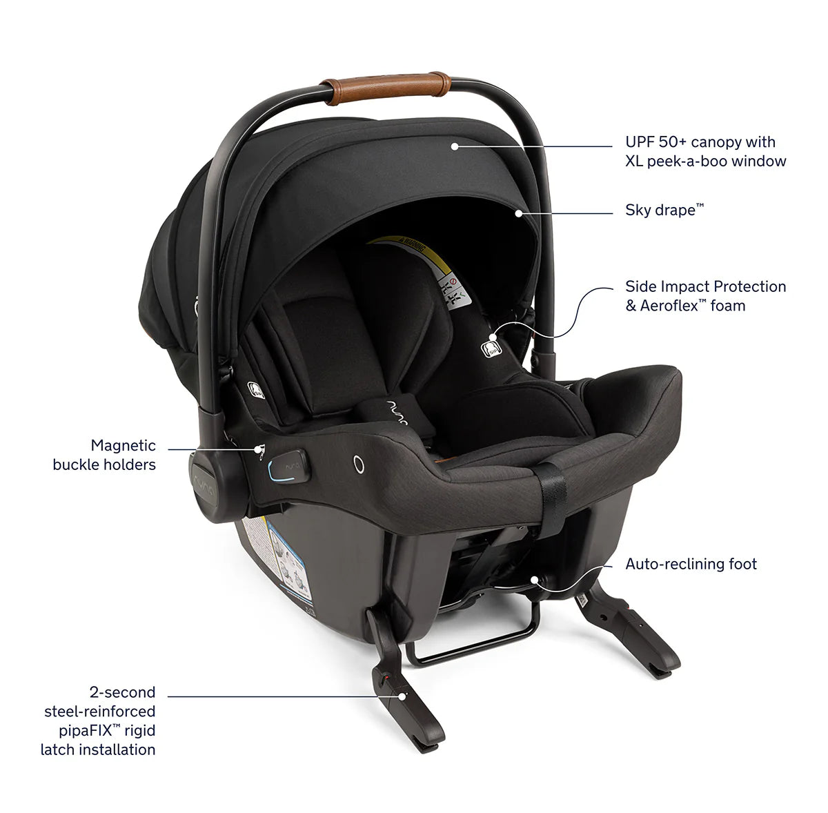 Nuna MIXX next + PIPA urbn Travel System