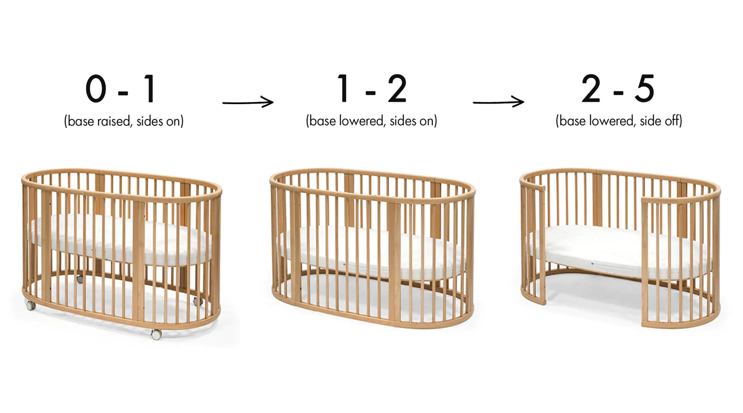 stokke sleepi mobile Sleepi crib complete set (mini + expansion)