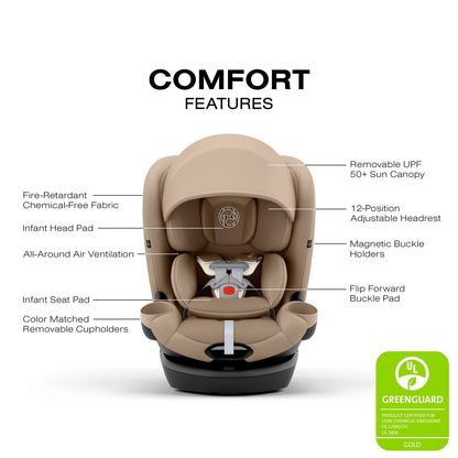 Cybex Callisto G 360 - Asiento giratorio todo en 1