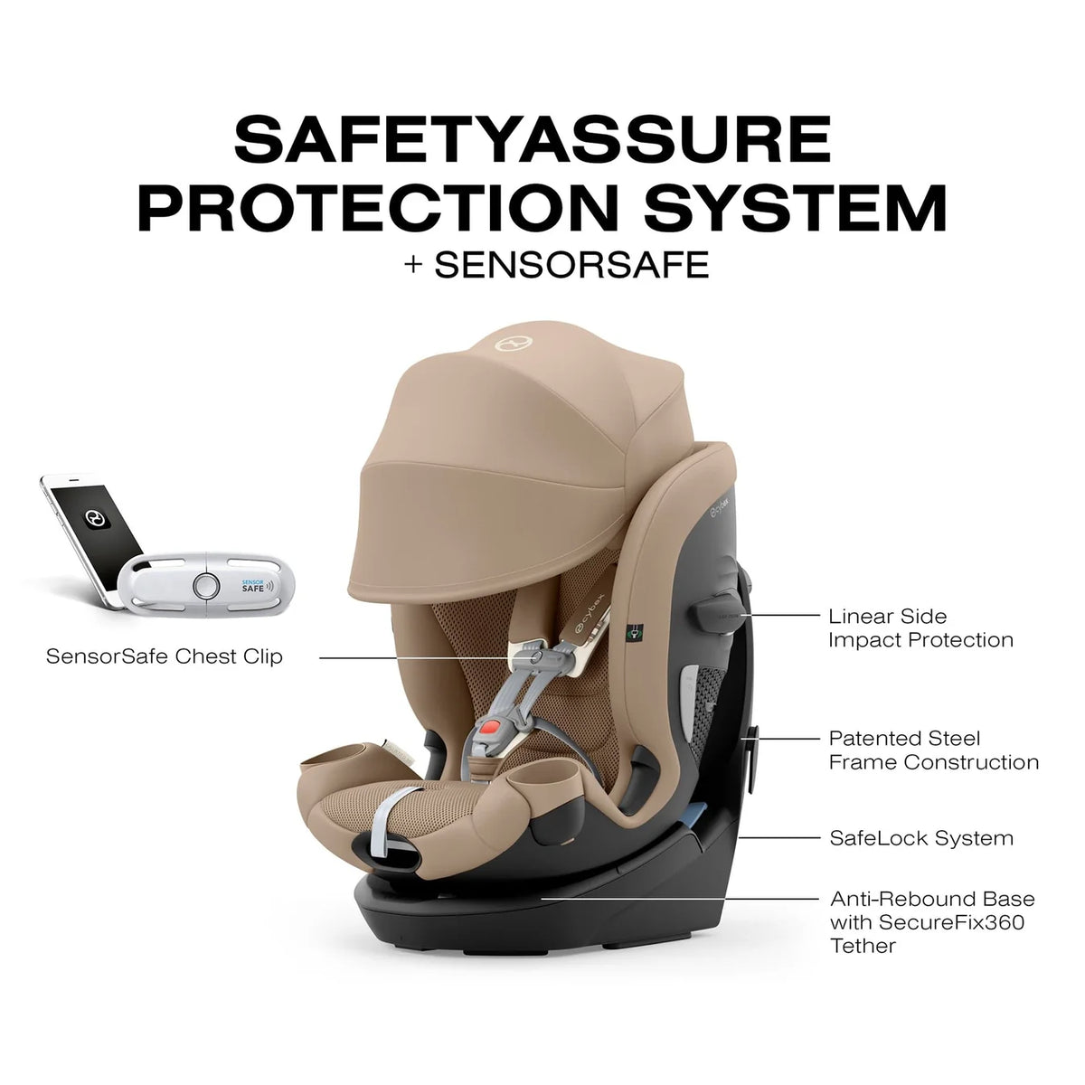 Cybex Callisto G 360 - Asiento giratorio todo en 1